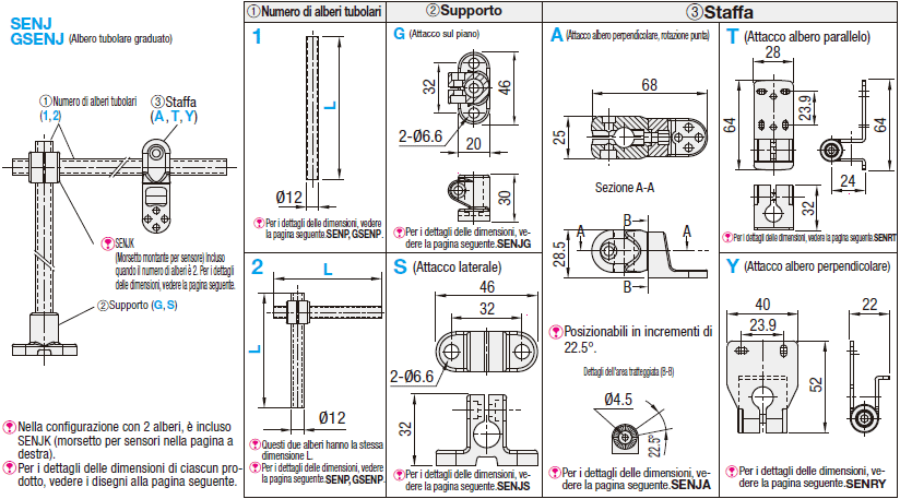 Staffe per sensori con supporti/in resina:Immagine relativa