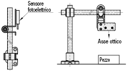 Staffe per sensori con supporti/in resina:Immagine relativa