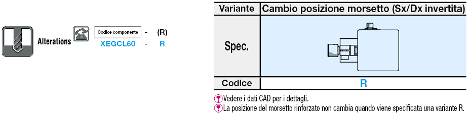 Tavole X/Gola a coda di rondine/vite senza fine/regolazione antimanomissione:Immagine relativa