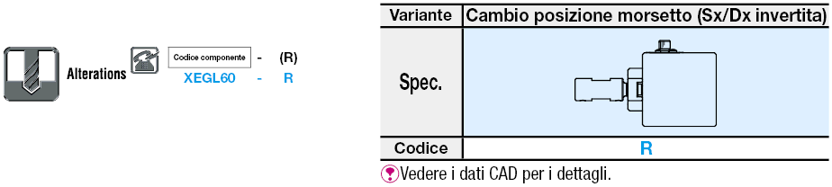 Tavole X/Gola a coda di rondine/vite senza fine/vite sostituibile:Immagine relativa