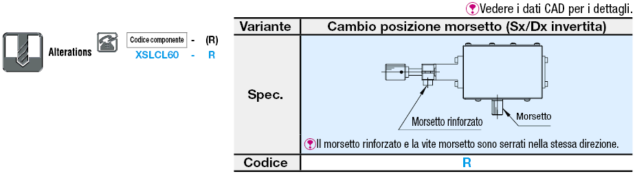 Asse X/gola a coda di rondine/vite senza fine/regolazione antimanomissione:Immagine relativa