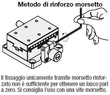 Tavole X/Gola a coda di rondine/a cremagliera/regolazione antimanomissione:Immagine relativa