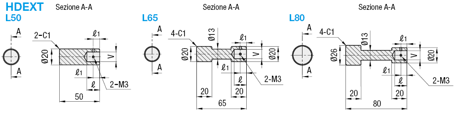 Tavole di posizionamento/Maniglie:Immagine relativa