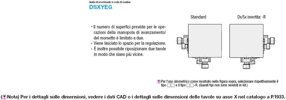 Tavole XY per uso simmetrico/gola a coda di rondine/vite senza fine:Immagine relativa