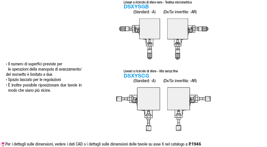 Tavole XY per uso simmetrico/a ricircolo di sfere/vite senza fine/passo 0.5:Immagine relativa