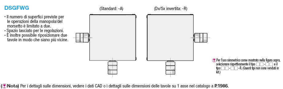 Tavole goniometriche a 2 assi per uso simmetrico/gola a coda di rondine:Immagine relativa