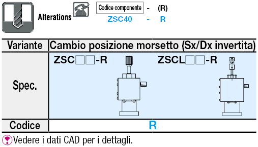 Tavole Z quadrate a coda di rondine con vite senza fine alta precisione/Maniglia lunga:Immagine relativa