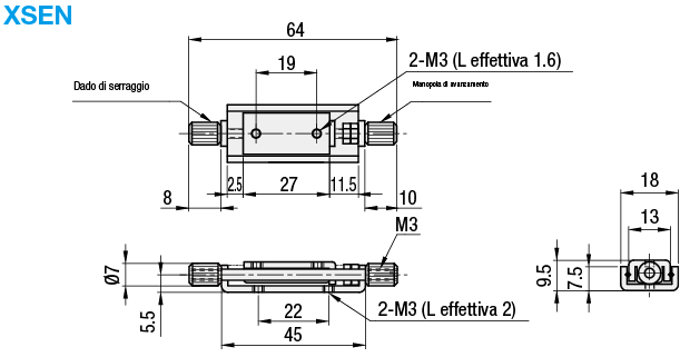 Tavole X/Mini/guida semplificata:Immagine relativa