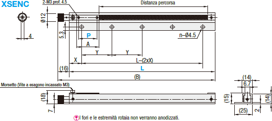 Tavole/Mini/Guida semplificata/Attacco laterale:Immagine relativa