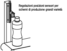 Tavole/Mini/Guida semplificata/Attacco laterale:Immagine relativa