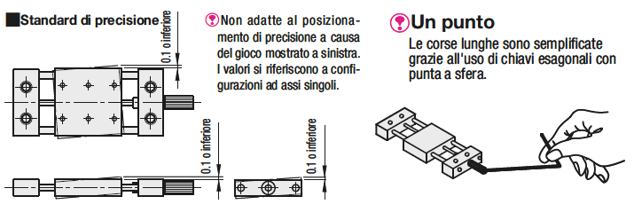 [Regolazioni semplificate ] Asse X /  vite senza fine/ Uso selezionabili:Immagine relativa