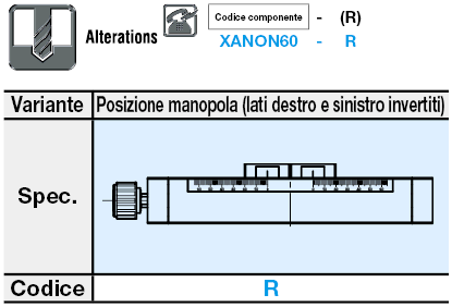 Tavole X/Unità ad apertura regolabile:Immagine relativa