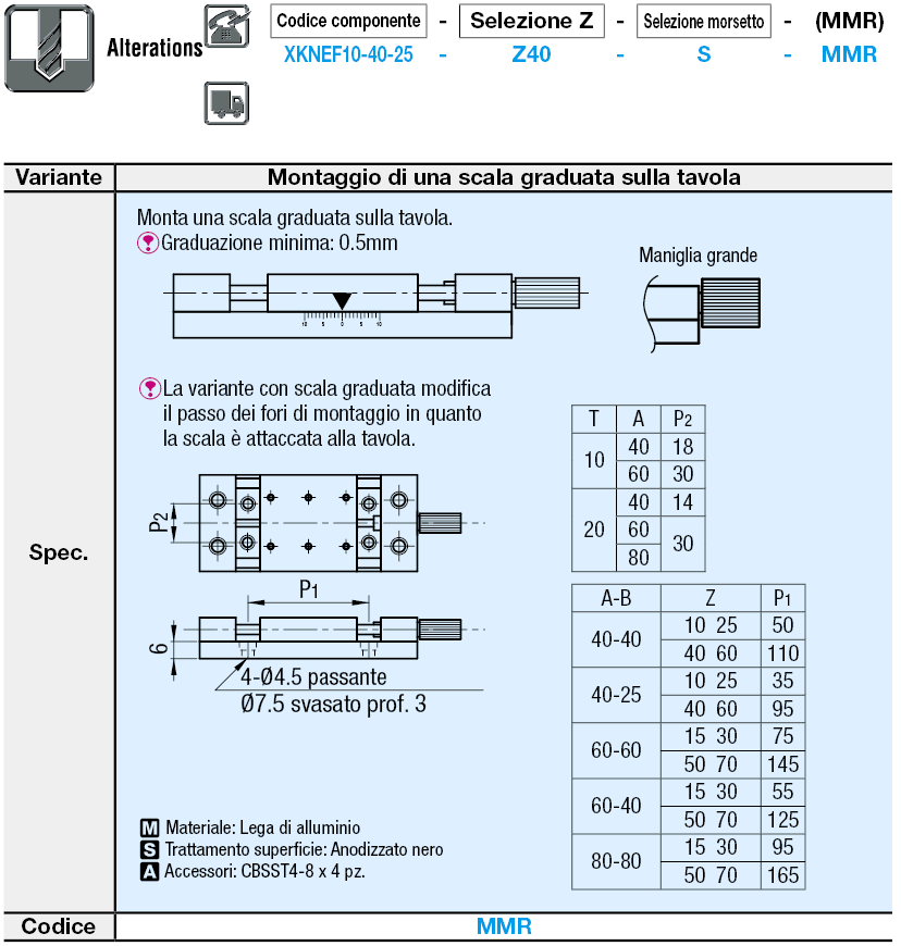 [Regolazioni semplificate ] Asse X /  vite senza fine/ Uso selezionabili:Immagine relativa