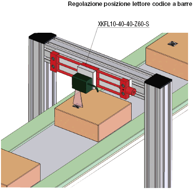 [Regolazioni semplificate ] Asse X /  vite senza fine/ Uso selezionabili:Immagine relativa