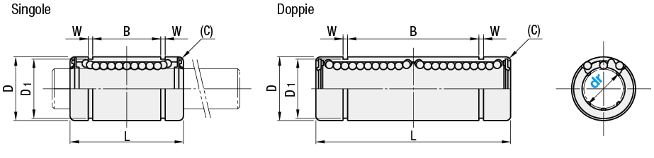 Boccole lineari/Compatte/corte:Immagine relativa