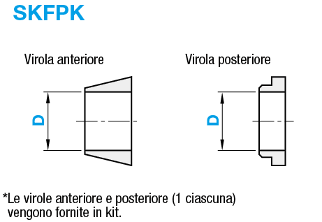 Raccordi per tubi in acciaio inox/Gruppo virola:Immagine relativa