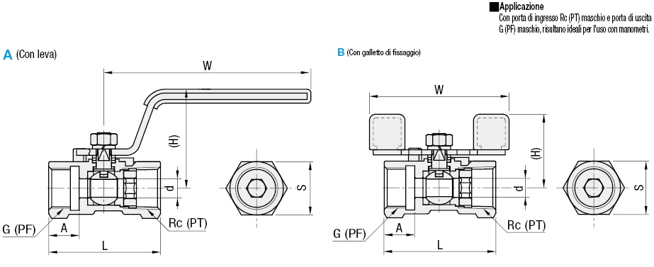 Valvole a sfera/In acciaio inox/PT femmina/PF(G) femmina:Immagine relativa