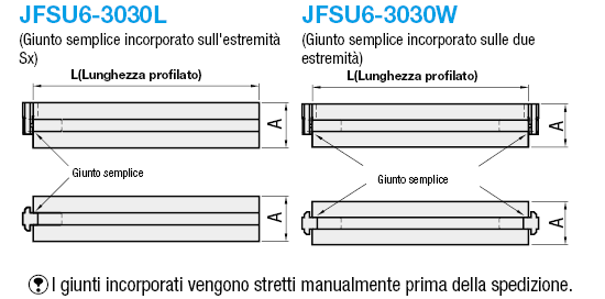 Profilati in alluminio - Serie 6:Immagine relativa