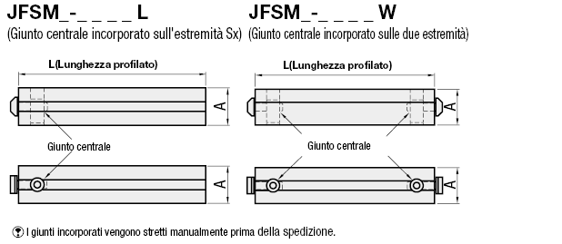 Profilati in alluminio - con giunto centrale pre-montato:Immagine relativa