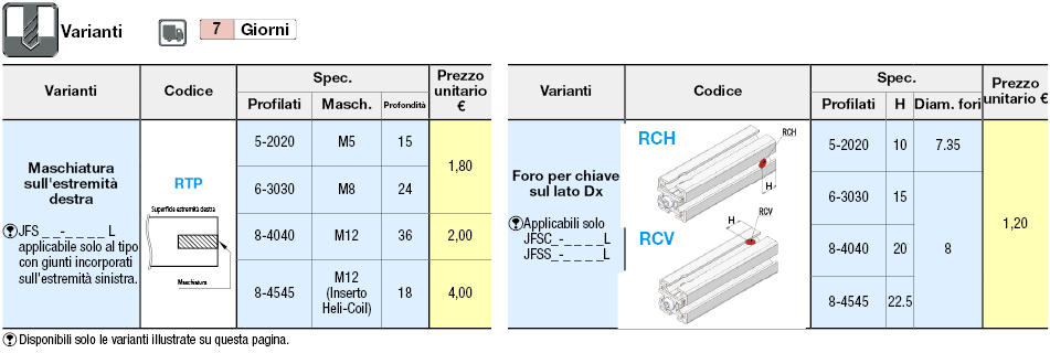 Profilati in alluminio - con doppio giunto pre-montato:Immagine relativa