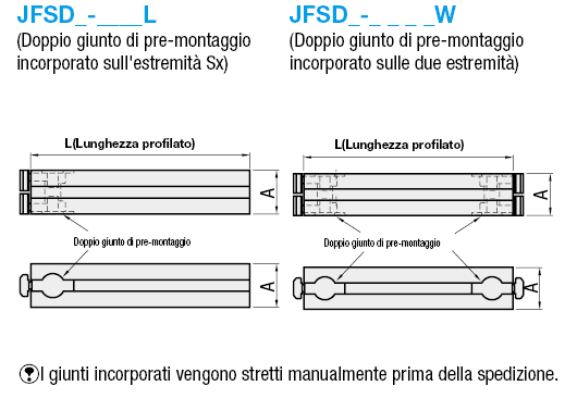 Profilati in alluminio - con doppio giunto pre-montato:Immagine relativa