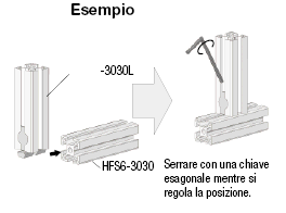 Profilati in alluminio - con doppio giunto pre-montato:Immagine relativa