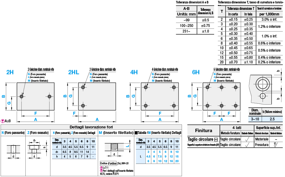 Piastre in bachelite/Base in carta:Immagine relativa