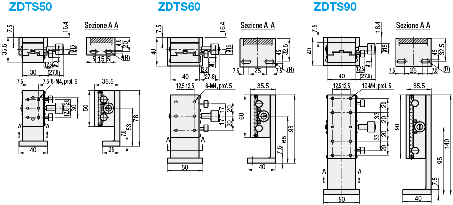 Tavole a coda di rondine con precisione standard - Z:Immagine relativa