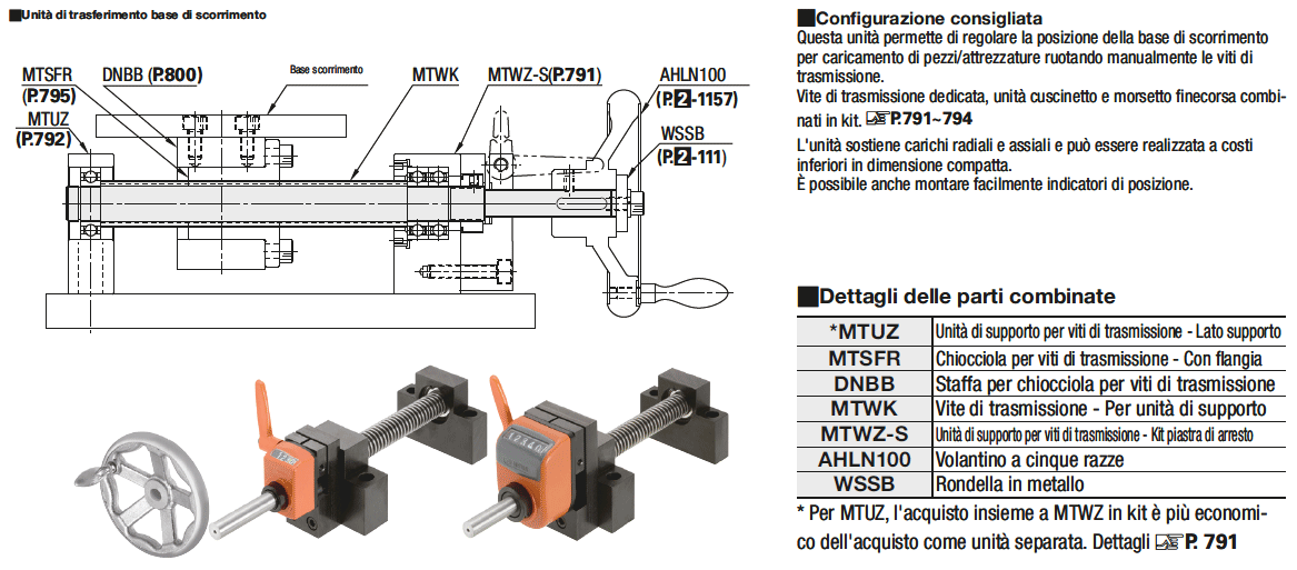 Viti di trasmissione/Per unità di supporto:Immagine relativa