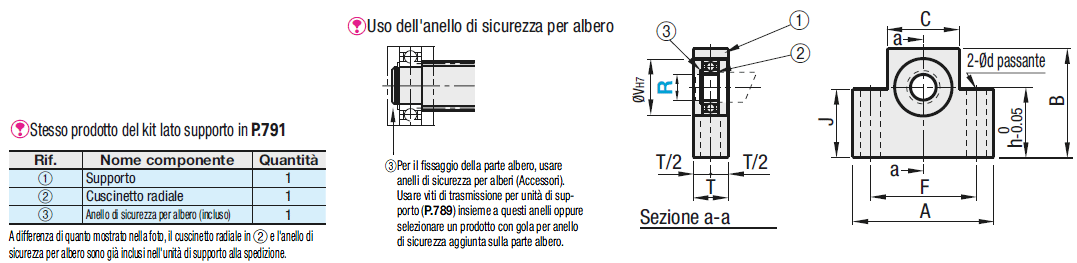 Viti di trasmissione/Unità di supporto lato supporto:Immagine relativa