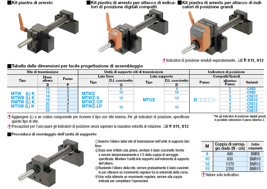 Viti di trasmissione/Unità di supporto lato supporto:Immagine relativa