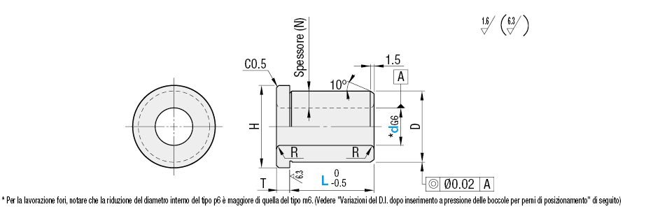 Boccole per perni di posizionamento/In lega di rame/Con spallamento:Immagine relativa