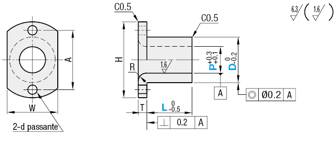 Boccole per perni di posizionamento/Flangia compatta/Economiche:Immagine relativa