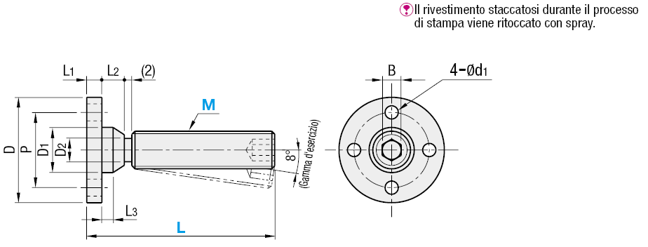 Kit grani di riferimento/Con flangia:Immagine relativa