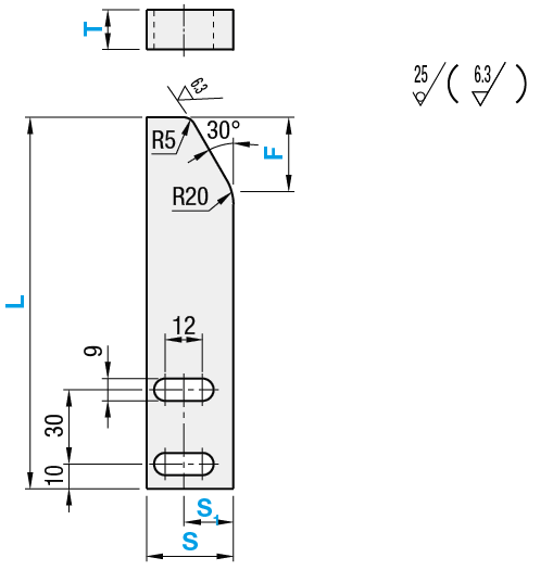 Guide grezze/A piastra:Immagine relativa