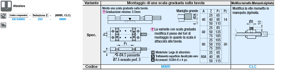 [Regolazione semplificata] Vite senza fine su asse X/Passo grande:Immagine relativa