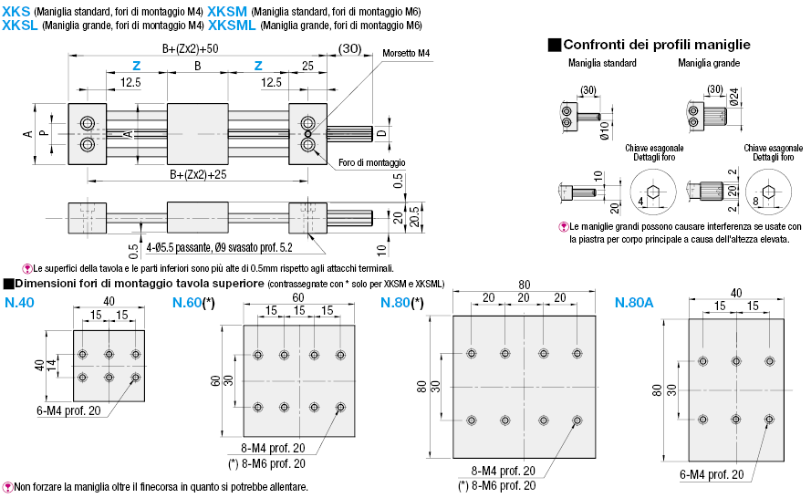 [Regolazione semplificata] Vite senza fine su asse X/Passo grande:Immagine relativa