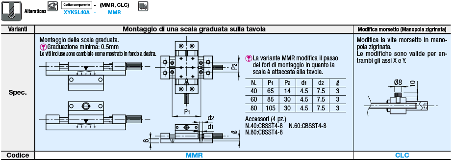 [Regolazione semplificata] Assi XY/Vite senza fine/Passo grande:Immagine relativa