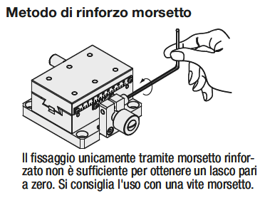 [Alta precisione] Assi XY/Rettangolari/Morsetto rinforzato/A coda di rondine-:Immagine relativa