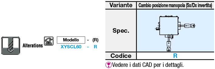 [Alta precisione] Assi XY/Quadrate/Manopola lunga/A coda di rondine:Immagine relativa