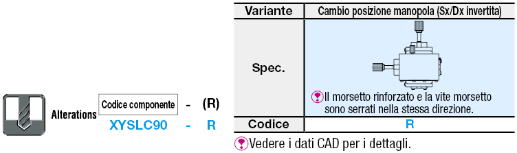 (Alta precisione) Assi XY/Rettangolari/Profilo basso/A coda di rondine:Immagine relativa