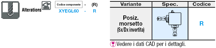 [Alta precisione] Assi XY/Vite senza fine/Quadrate/Manopola lunga/A coda di rondine:Immagine relativa