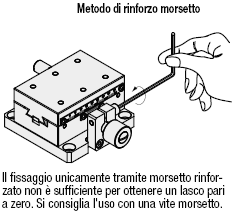 [Alta precisione] Asse Z/Rettangolari/Morsetto rinforzato/A coda di rondine:Immagine relativa