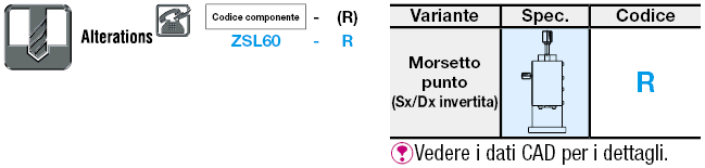 [Alta precisione] Asse Z/Vite senza fine/Rettangolari/A coda di rondine:Immagine relativa