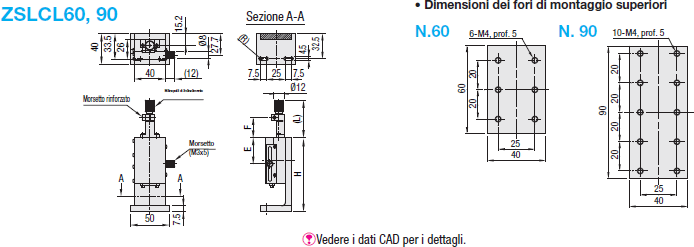 [Alta precisione] Asse Z/Rettangolari/Morsetto rinforzato/A coda di rondine:Immagine relativa