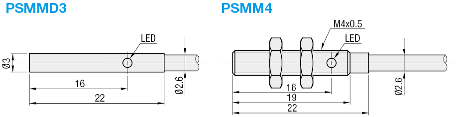 Sensori di prossimità con amplificatore incorporato/Con vite/Termoresistenti:Immagine relativa