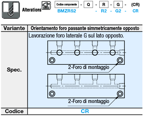 Blocchi collettore/Idraulici/Pneumatici, uscite su 1 lato/2 lati, 1 ingresso:Immagine relativa