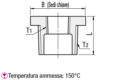Raccordi per tubi a bassa pressione/Con rivestimento di tenuta/boccola:Immagine relativa
