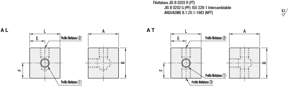 Raccordi per tubi di conversione/A L/A T:Immagine relativa