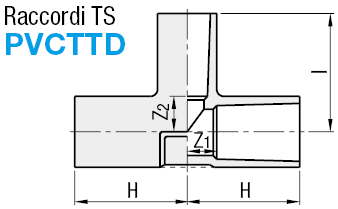 Raccordi per tubi in PVC/Riduttori a T:Immagine relativa